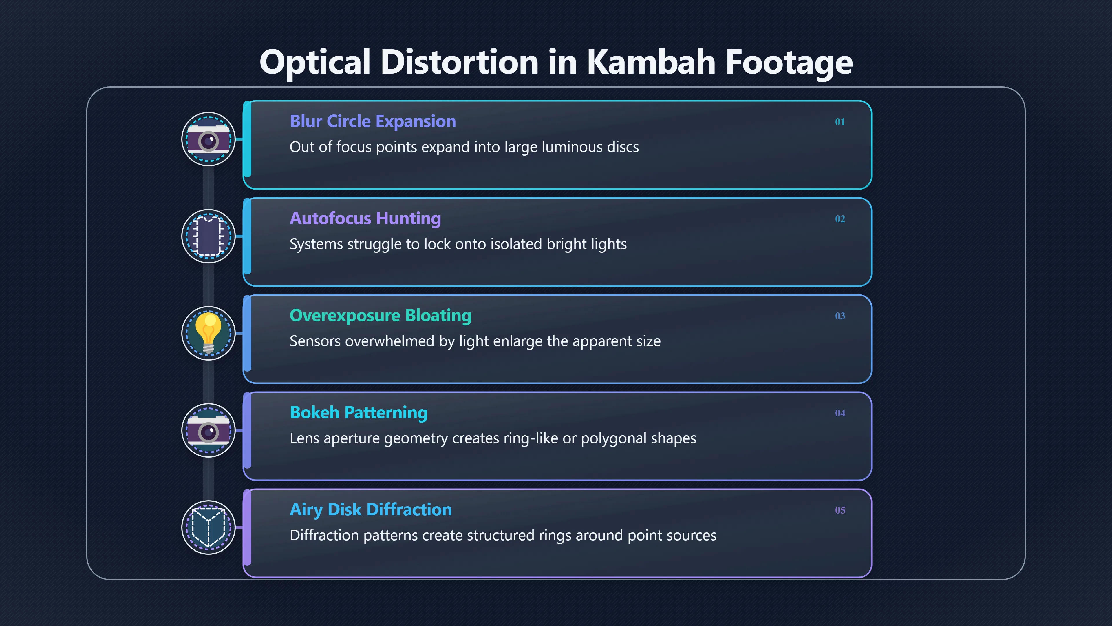 Preview for Did the camera create the Kambah disc?