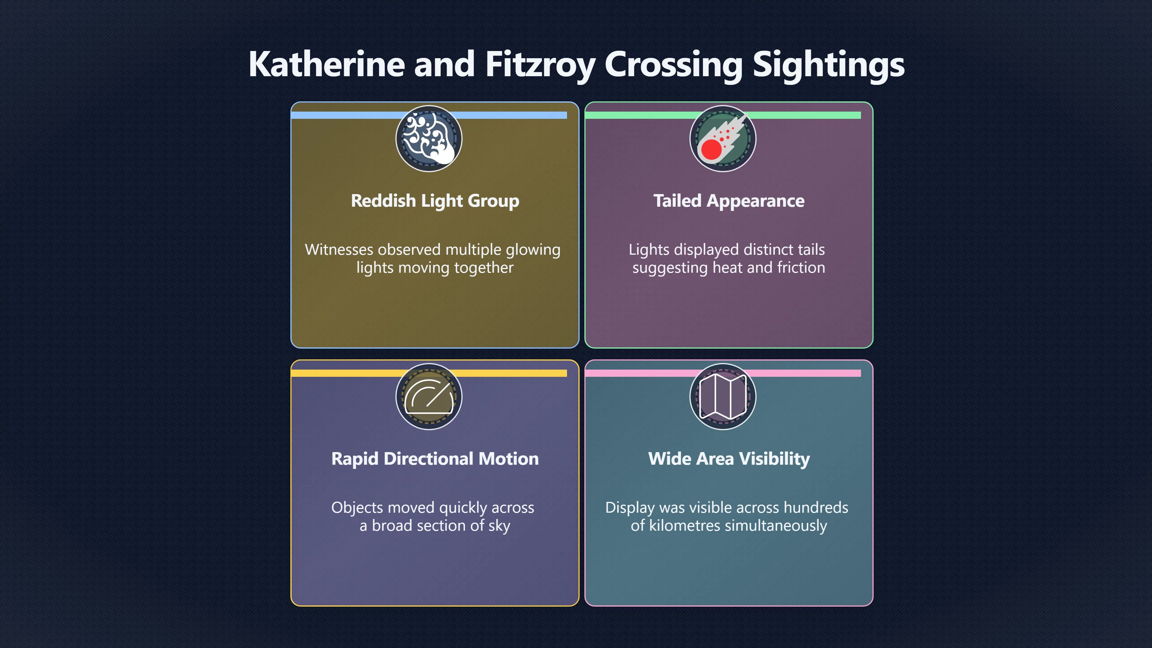Overview image for Why did distant witnesses report the same lights?