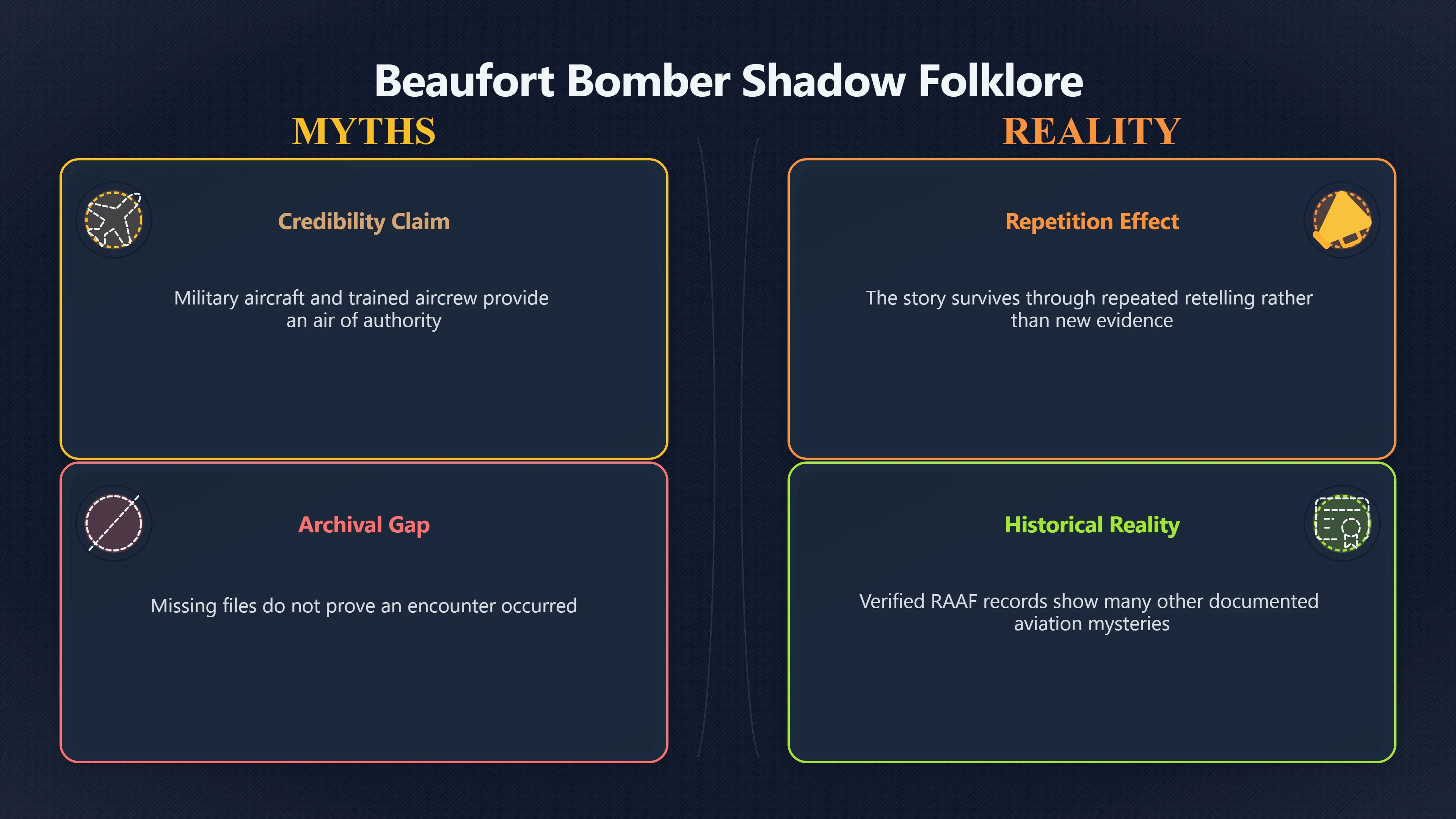 Overview image for Why the Beaufort Shadow Story Is So Doubtful