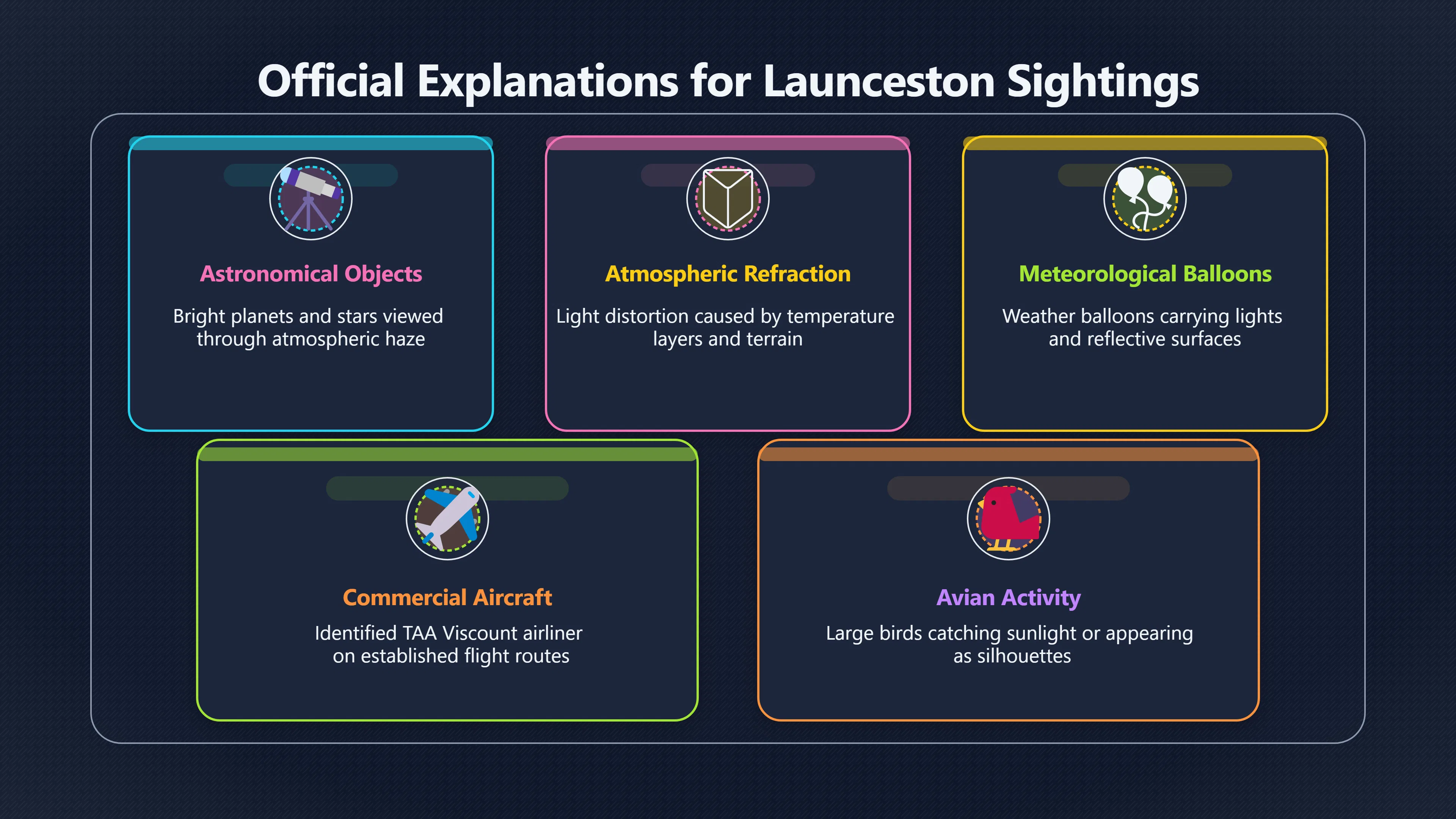 Overview image for When official files deflated the cluster